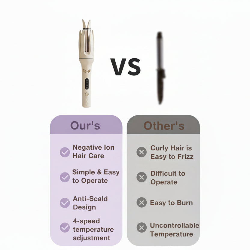 Automatic Hair Curler