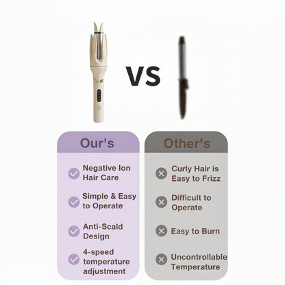 Automatic Hair Curler