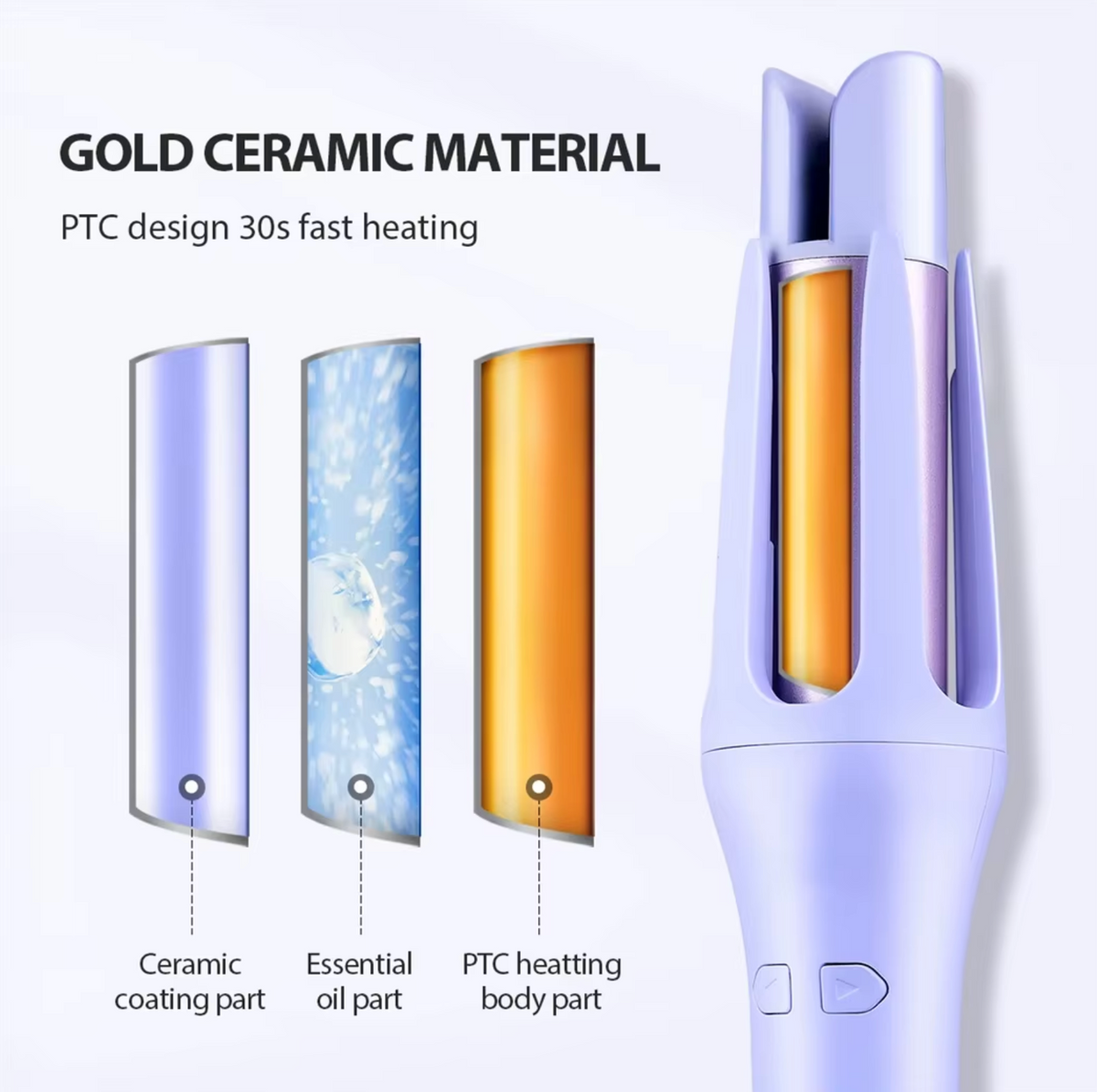 Automatic Hair Curler