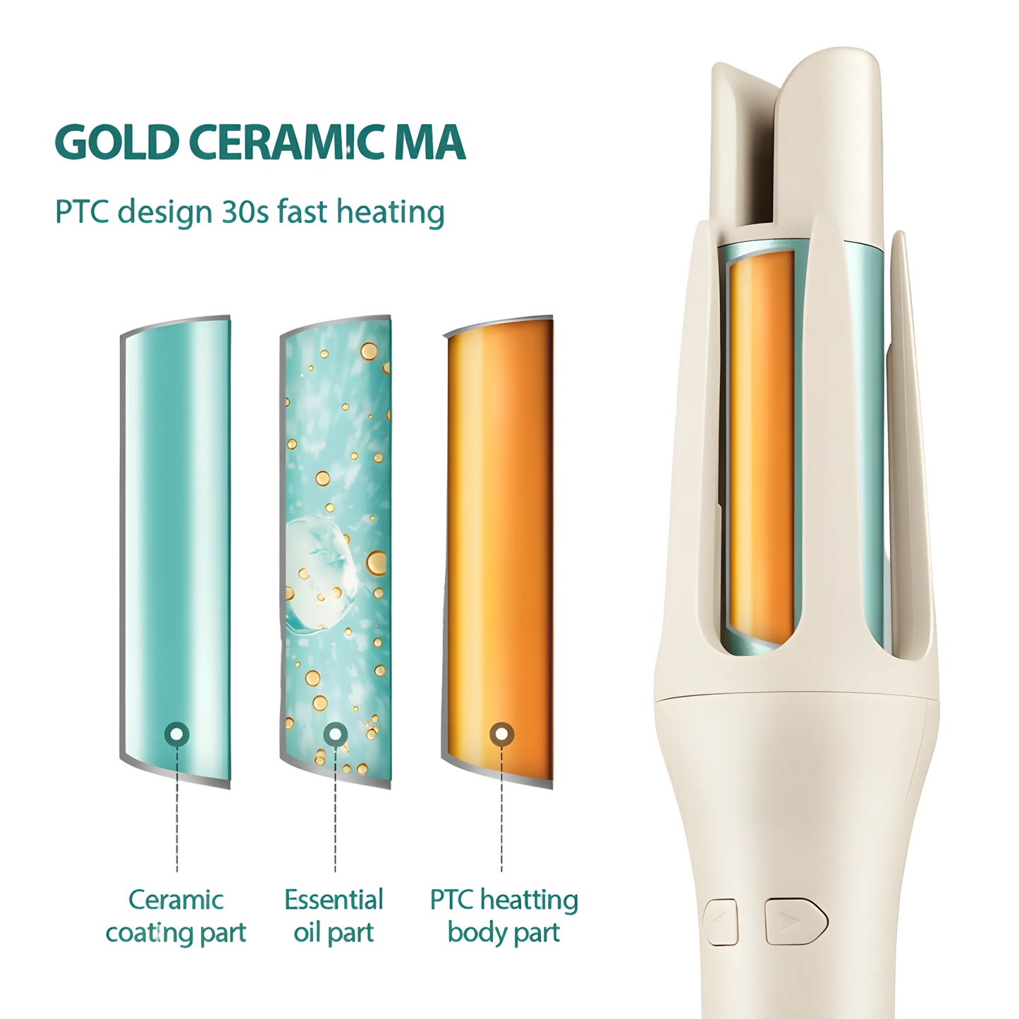 Automatic Hair Curler